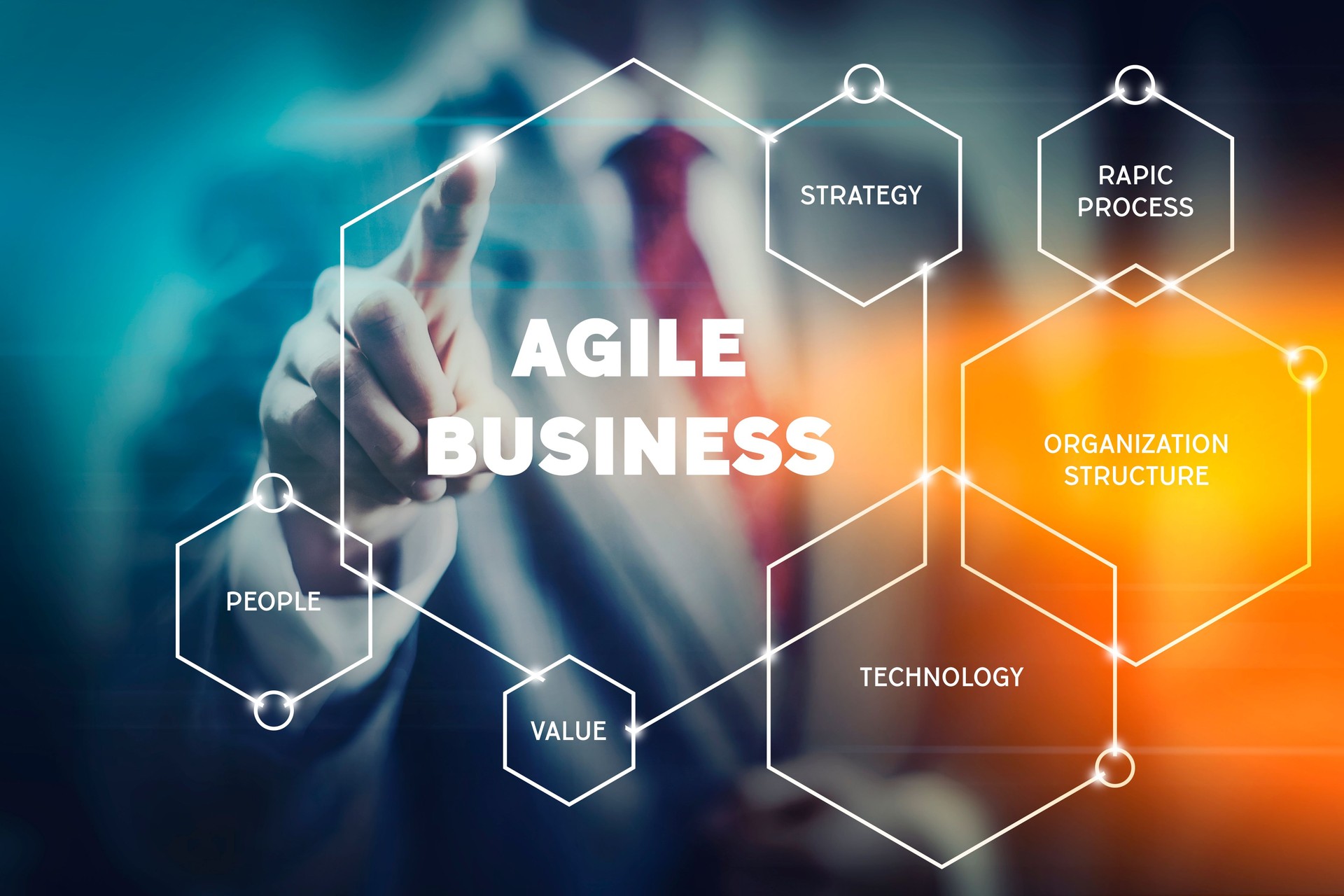 Agile and lean business management